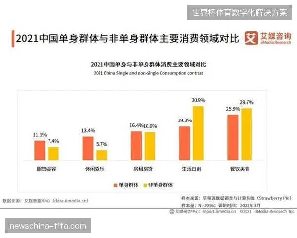 云转播系统如何通过深度集成实时赛事数据挖掘2026世界杯增量价值